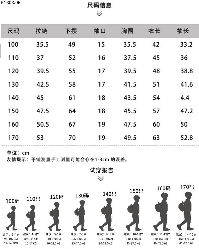 Áo khoác gió----sỉ 123k/chiếc