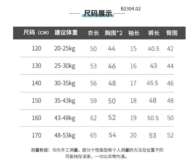 BỘ LOANG MÀU BÉ TRAI  - Sỉ 140k