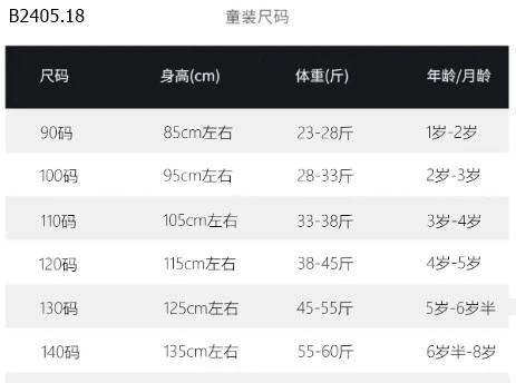 áo + quần yếm xinh ngất ngây  - Sỉ 167k