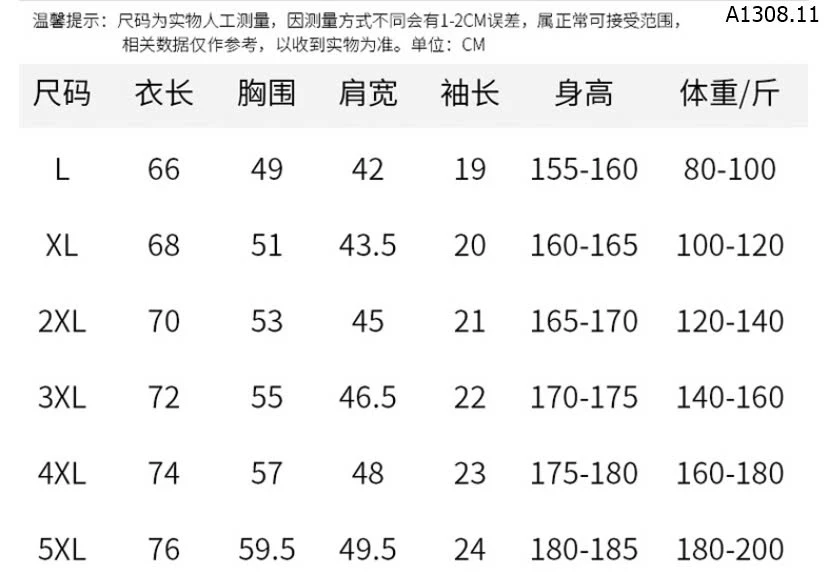 ÁO PHÔNG THÔNG HƠI NAM SIÊU MÁT sỉ 83k/chiếc