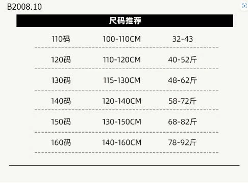 QUẦN SIÊU CUTE CHO BÉ GÁI -sỉ 116k/chiếc 