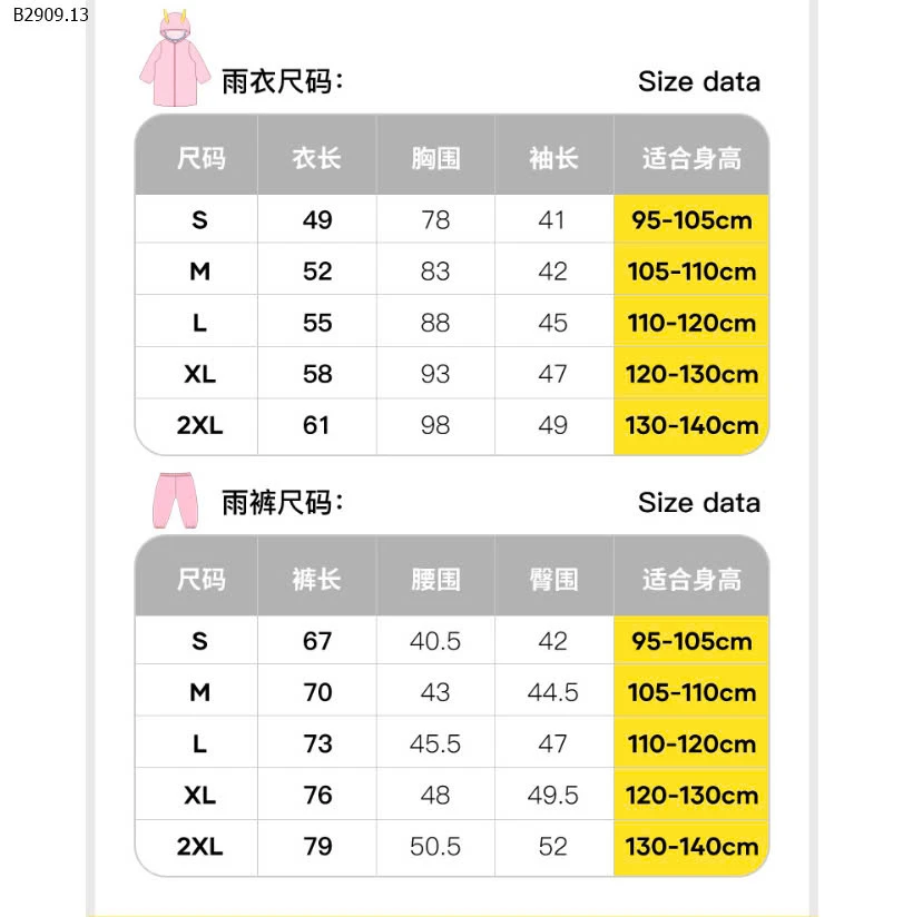 ÁO MƯA BỘ CAO CẤP CHO BÉ -sỉ 185k