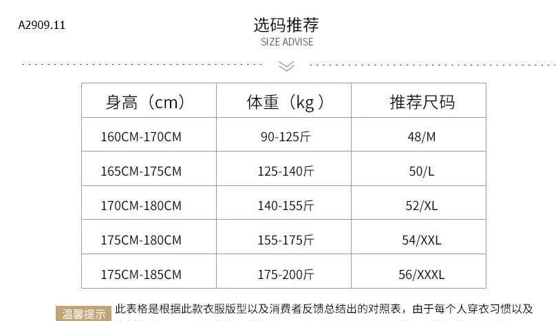 ÁO POLO TAY TRUNG NIÊN -sỉ 115k