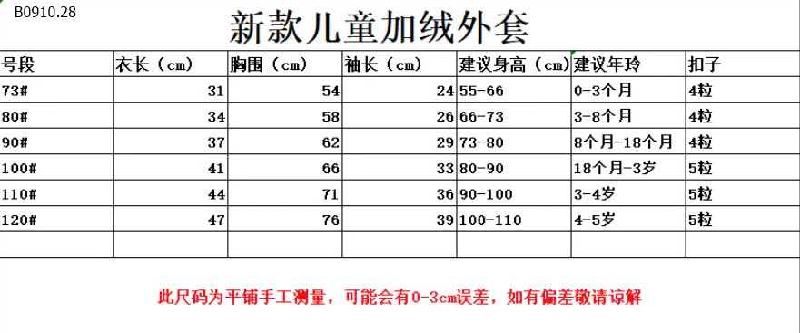 CADIGAN LÓT NHUNG CHO BÉ -sỉ 90k