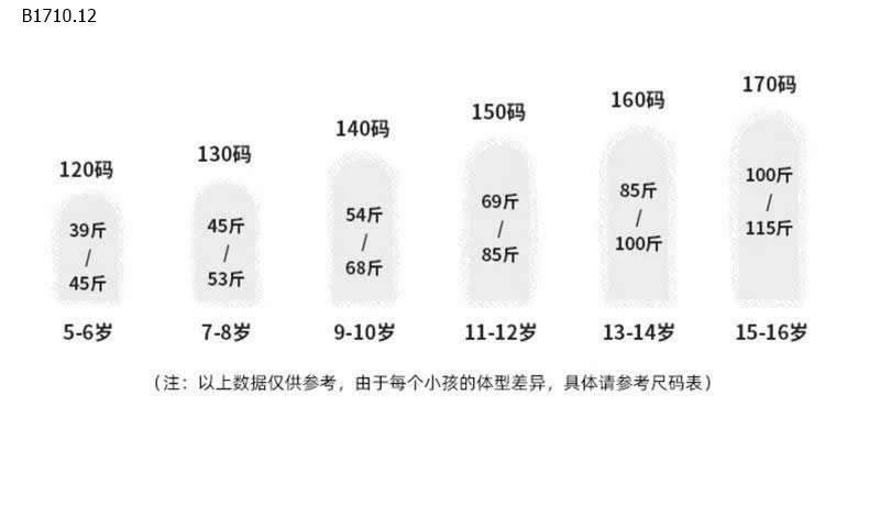 ÁO PHAO  BÉ TRÁI SZ ĐẠI LÓT LÔNG-sỉ 209k