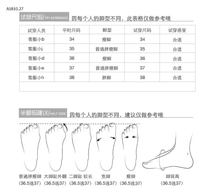 GIÀY BÚP BÊ NỮsỉ 230k