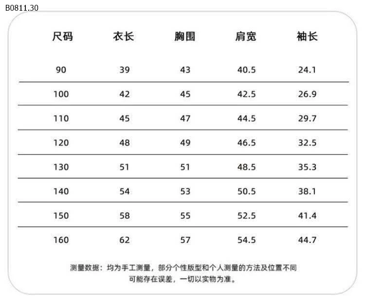 ÁO KHOÁC CHO BÉ-sỉ 105k