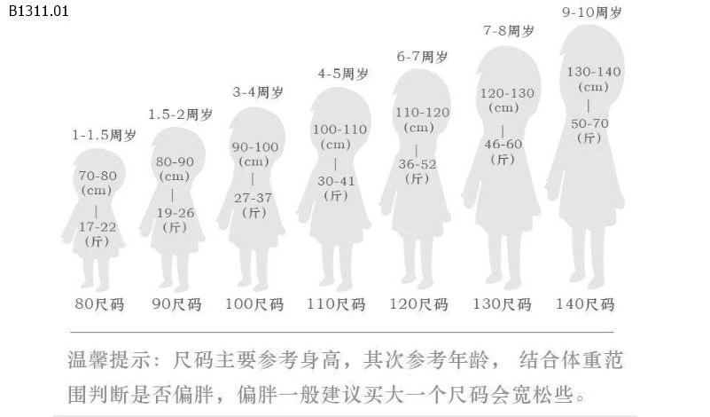 ÁO KHOÁC LEN-sỉ 150k