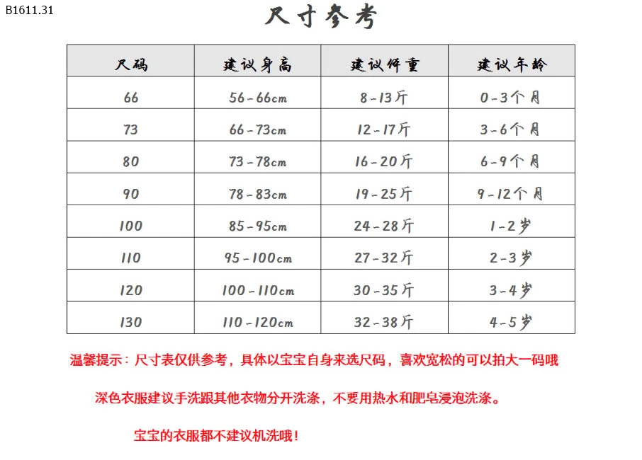 BODY CÚN THÔ MỀM-sỉ 152k