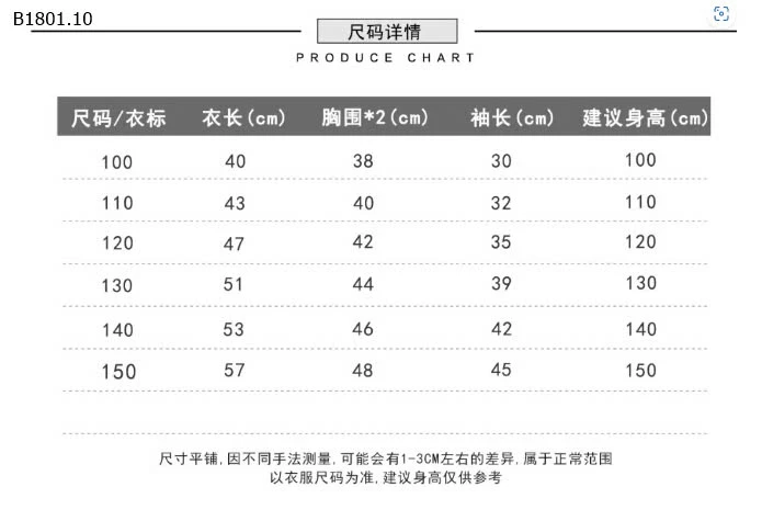 ÁO SƠ MI KẺ BT HÃNG KACADY-sỉ 130k