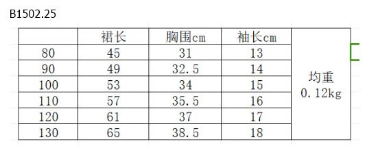 VÁY BÉ GÁY XINH XỈU - sỉ 130k