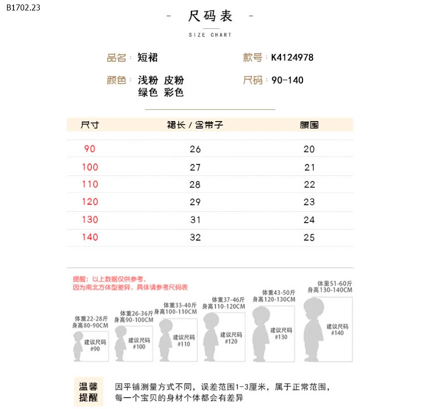 Váy lưới Jera mùa hè 2025 -Giá sỉ như sau: Mẫu 1,2,3 : 135k Mẫu 4   : 146k