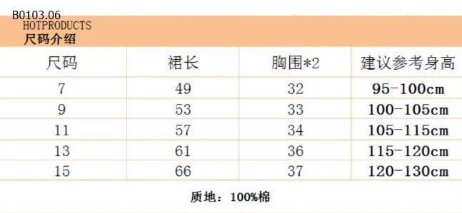 VÁY SÁT NÁCH SUÔNG BÍ CHẤM BI BÉ GÁI -sỉ 120k