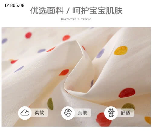 Bộ đồ cotton mùa hè  nhà PREMIUM ICON cho bé YÊU -149k/bộ 