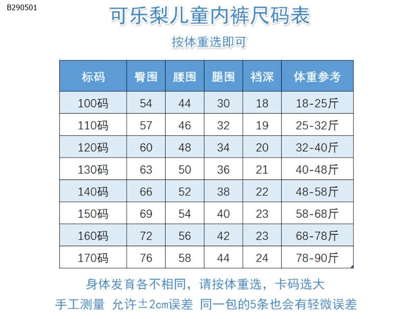 SET 5 QUẦN CHIP ĐÙI CHO BÉ GÁI -Sỉ 135k/ set 5c