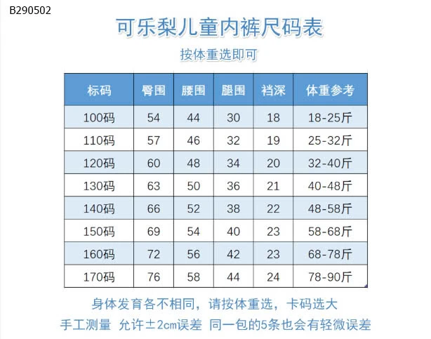 SET 5 QUẦN CHIP ĐÙI CHO BG -Sỉ 135k/ set 5c