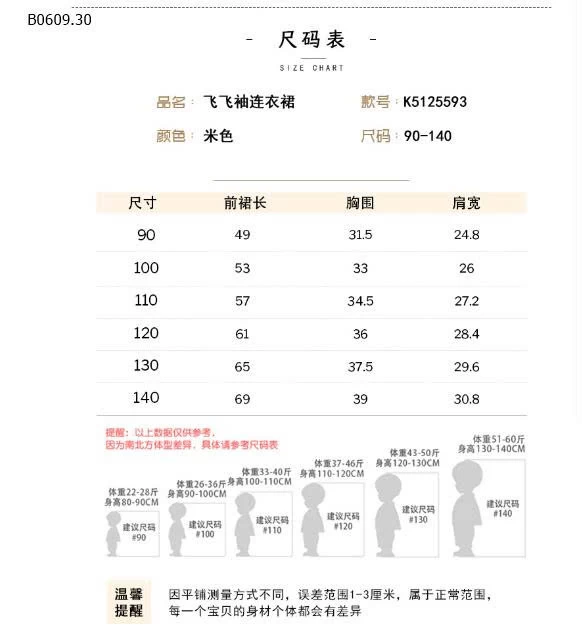 BST VÁY HÈ PREMIUM ICON SALE0-Giá sỉ 135k