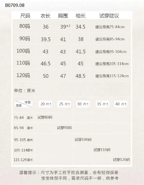 ÁO KHOÁC PHAO TAI GẤU CHO BÉ-Giá sỉ 178k