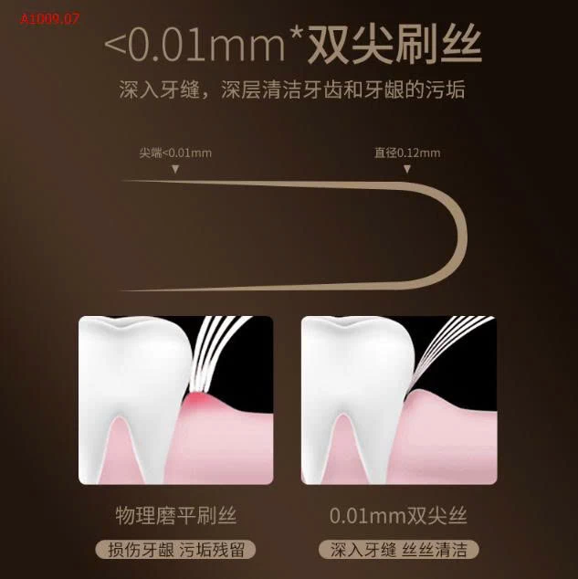 SET 6 BÀN CHẢI ĐÁNH RĂNG- sỉ 80k/set 2 hộp