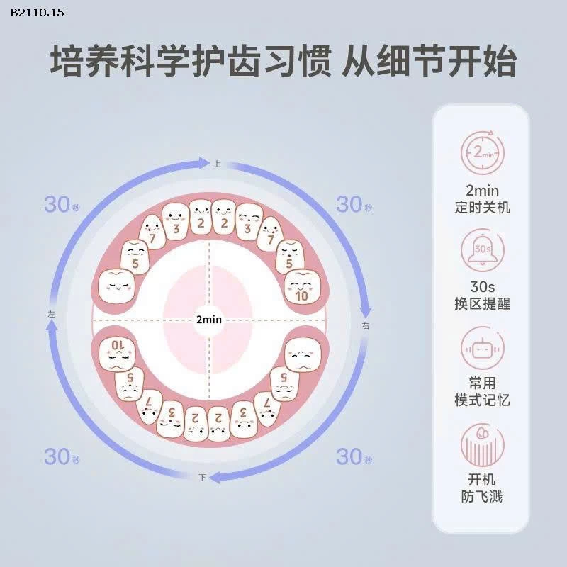 Bàn Chải Điện Thương Hiệu Lenovo Smart - sỉ 265k