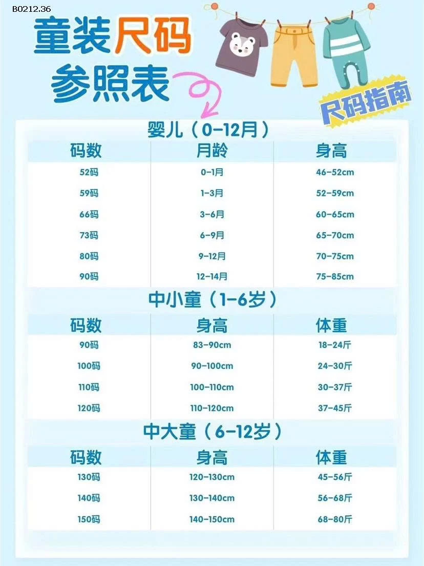 BỘ ĐỒ PHỐI REN CHO BÉ GÁI-sỉ 150k 