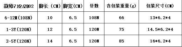 Combo 6 đôi tất cho bé trai gái – siêu dễ thương, siêu tiện lợi-sỉ 69k