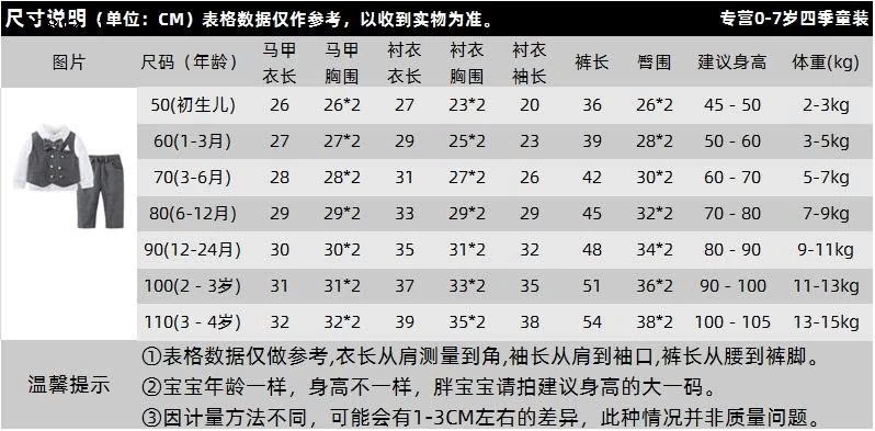 SET 3 CHI TIẾT CHO BT-Giá sỉ  sz 50-80: 238k  sz 90-110: 258k 