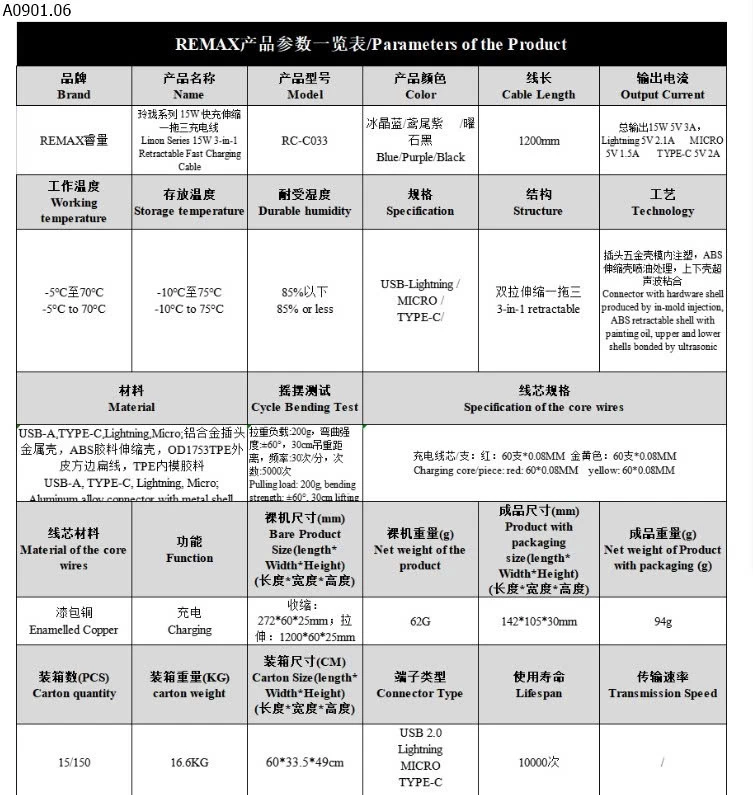 AIRTAG ĐỊNH VỊ NHÀ REMAX-sỉ 150k